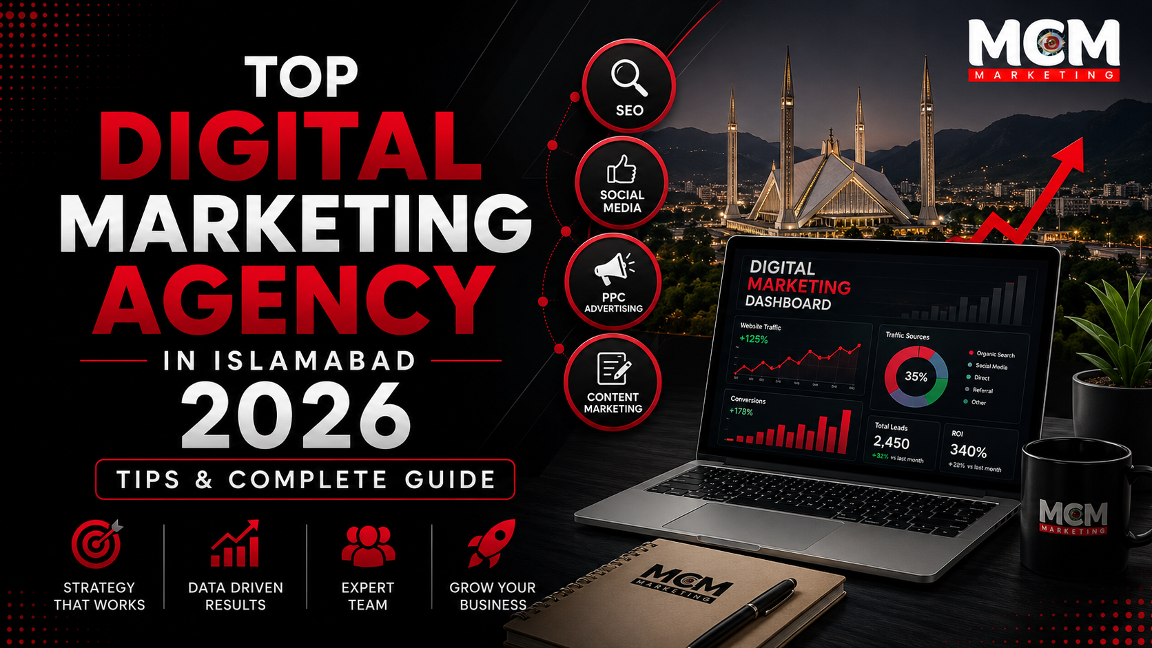 Top Digital Marketing Agency in Islamabad 2026: Tips & Complete Guide.
